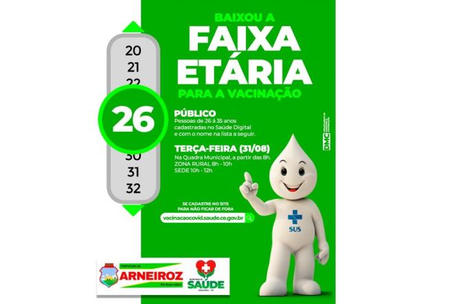 LISTA DE PESSOAS PARA VACINAÇÃO, DE 26 AOS 35 ANOS