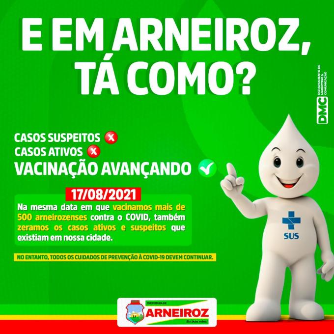 Notícia Boa... Vacinação avançando - Vacine-se já